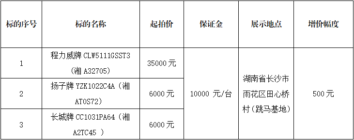 20210416528387.png 23表格.png